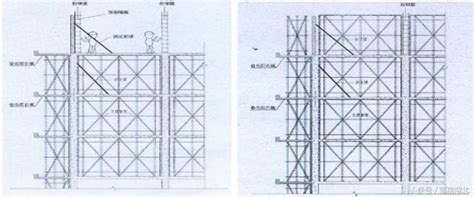 頂樑|頂樑柱